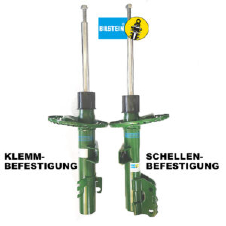 Unterschied zwischen Klemm- und Schellenbefestigung